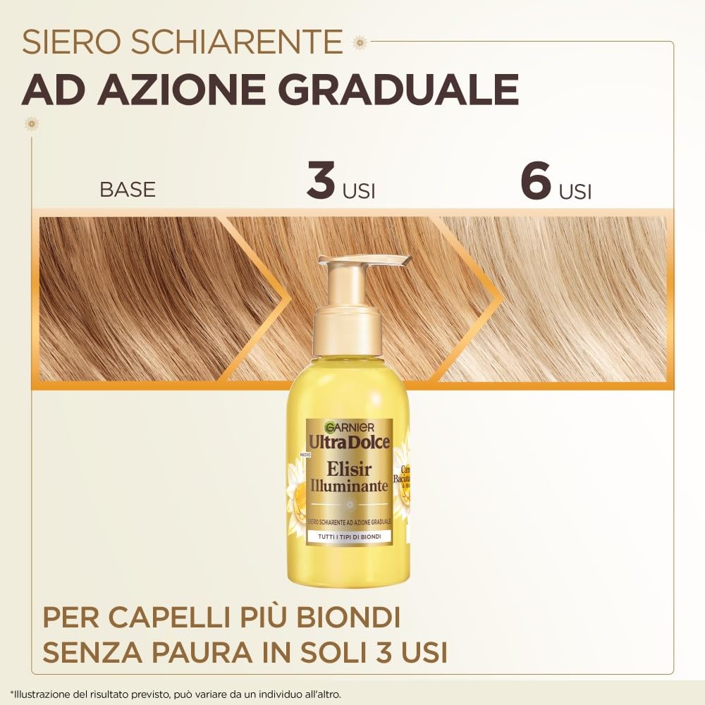 garnier-ultra-dolce-siero-schiarente-illuminante-per-capelli-biondi-con-camomill image 4