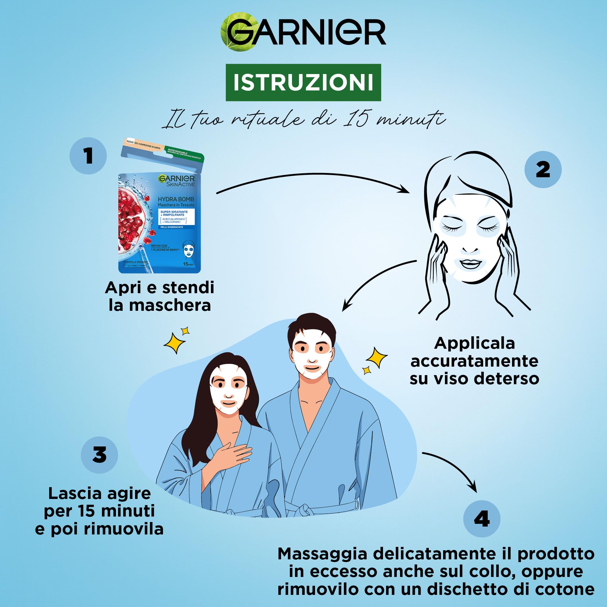 garnier-skinactive-cofanetto-limited-edition-charlotte-lebleu-5-maschere-viso-in image 5