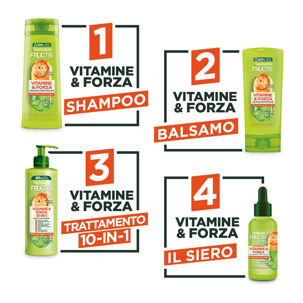 garnier-fructis-vitamine-forza-trattamento-anticaduta-fortificante-con-arancia-r image 3