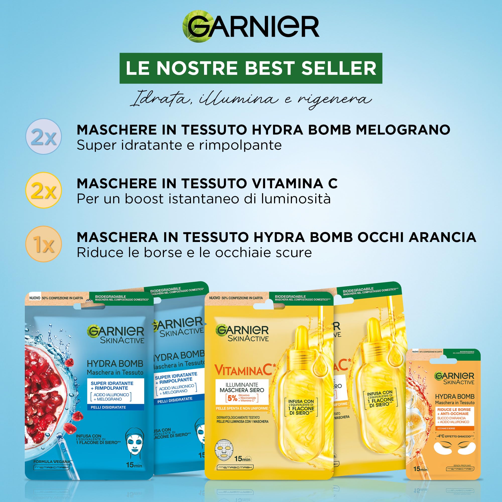 garnier-skinactive-cofanetto-limited-edition-charlotte-lebleu-5-maschere-viso-in image 3