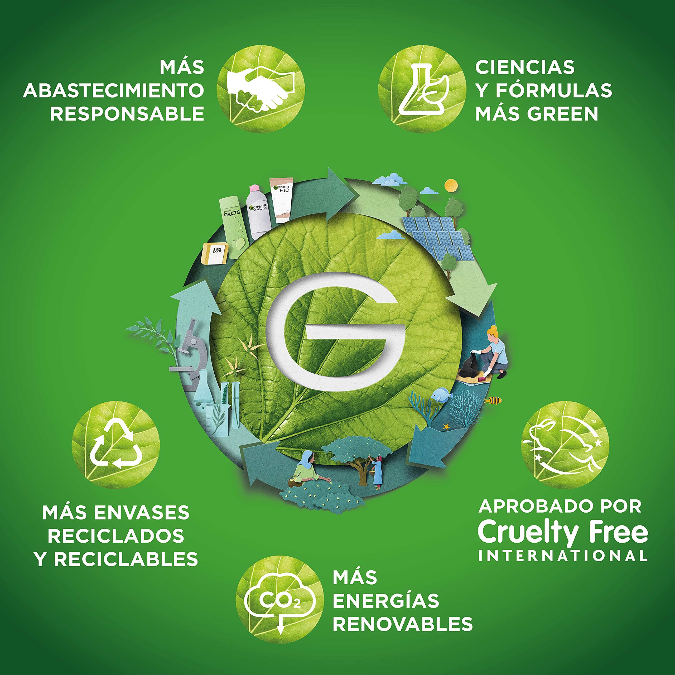 garnier-skinactive-hydra-bomb-maschera-viso-in-tessuto-super-idratante-energizza image 8