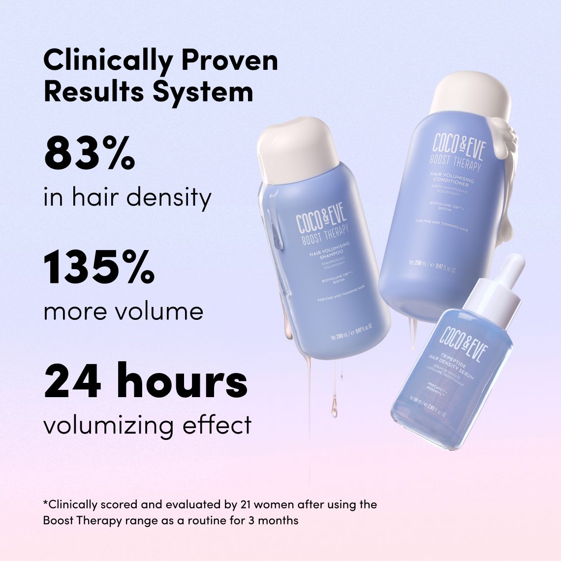 coco-eve-bounce-boost-hair-set-sistema-volumizzante-completo-con-biovolume-128-b image 4